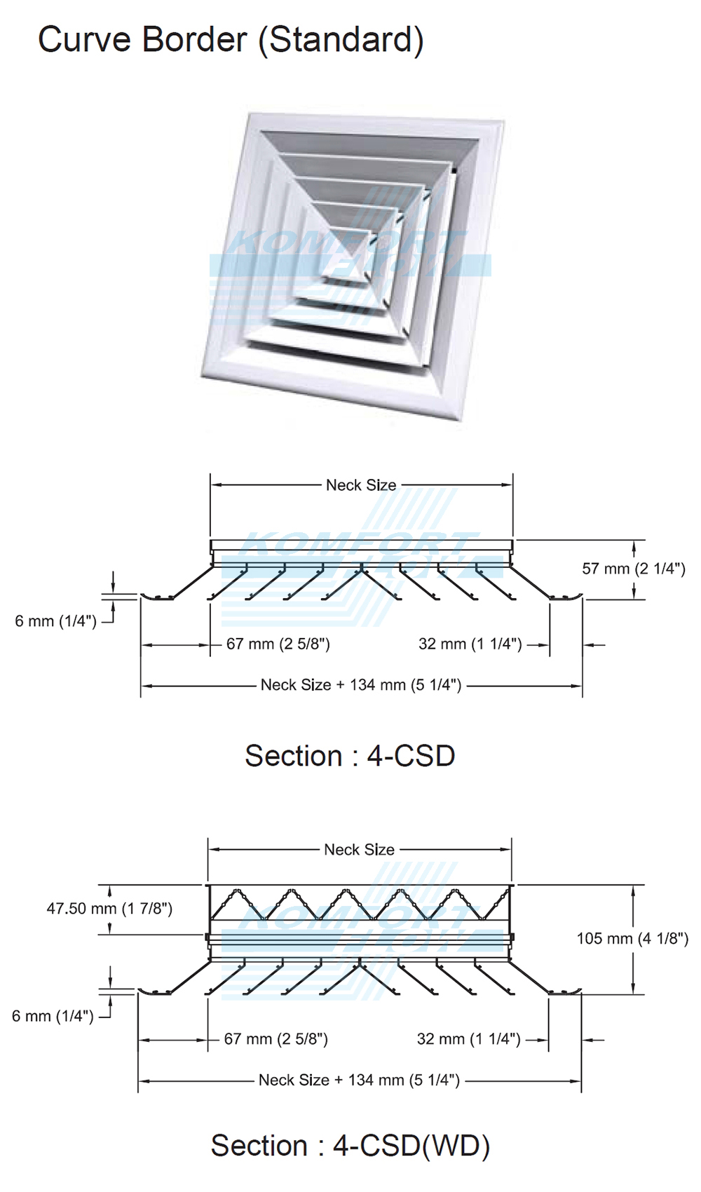 Section Detail